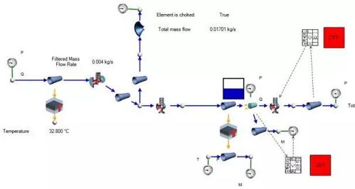 應(yīng)用 flownex軟件典型應(yīng)用案例