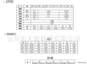 定期排污擴(kuò)容器
