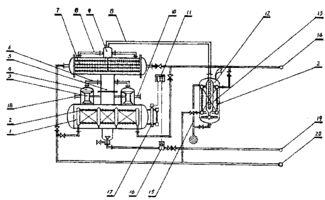鍋爐排污廢熱廢水回收器